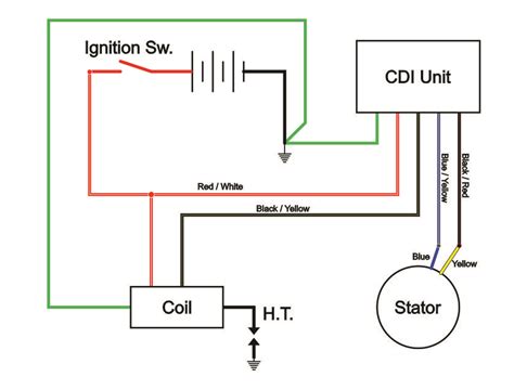 [DIAGRAM] 5 Wire Cdi Diagram - MYDIAGRAM.ONLINE