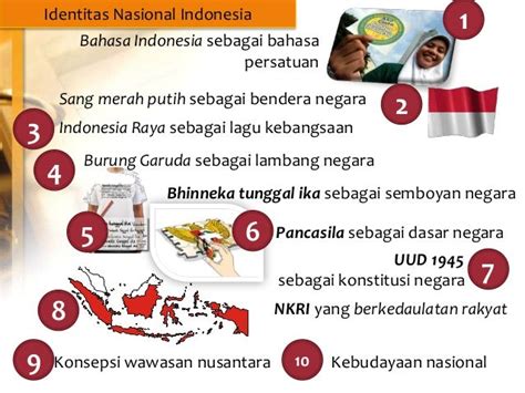 Identitas Nasional Indonesia