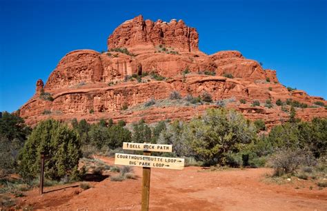 Guide To The Vortexes of Sedona Arizona For Non-Believers - The ...