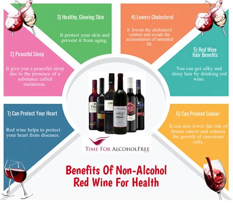 Pin on Benefits of non-alcoholic | Red Wine for Health