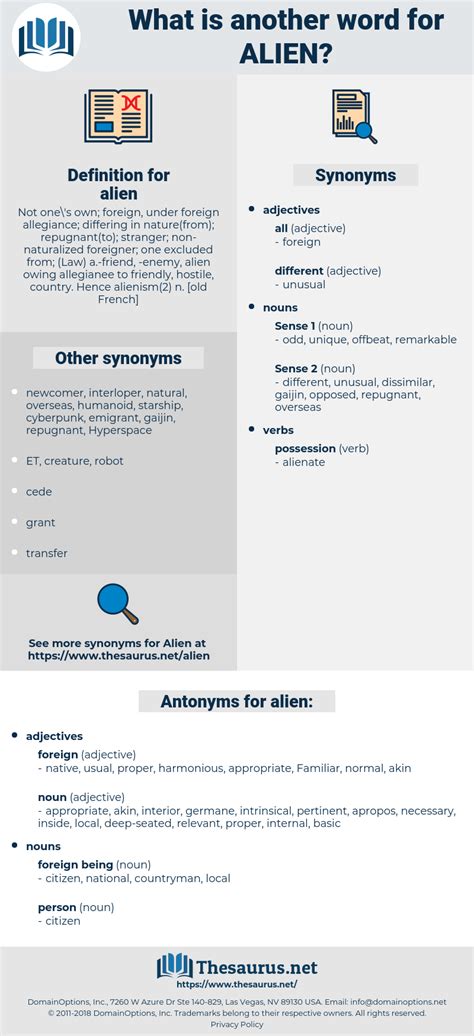 ALIEN: 3443 Synonyms and 272 Antonyms | Thesaurus.net