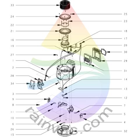 Rainbow Model E-2 (e SERIES™) Vacuum Parts