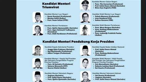 Beredar Proyeksi Susunan Kabinet Prabowo-Gibran, Ada Sjafrie Sjamsoedin ...