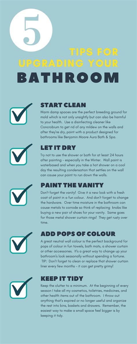 Bathroom Paint - Colour Inspiration + Painting Tips - ROWE SPURLING ...