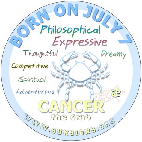 July Birthday Horoscope Astrology (In Pictures) | SunSigns.Org