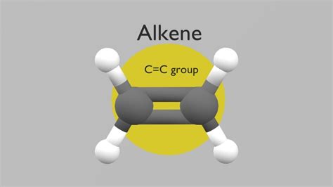 Alkene 3D models - Sketchfab