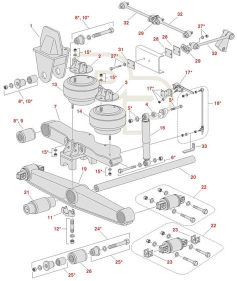 Understanding the Inner Workings of Volvo Semi Truck Parts: A ...