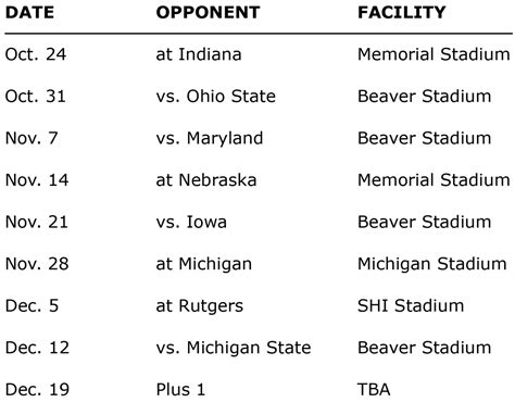 Penn State football schedule headlined by Ohio State, Michigan