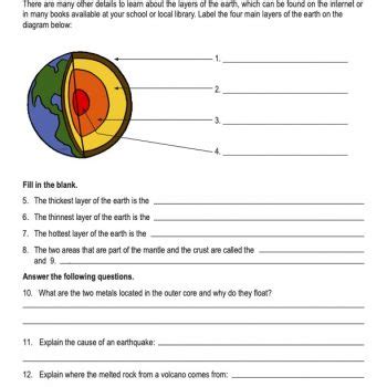 Layers of the Earth, Free PDF Download - Learn Bright