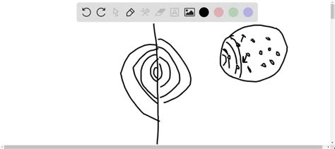 SOLVED:How does the speed of light in a medium compare to the speed in ...