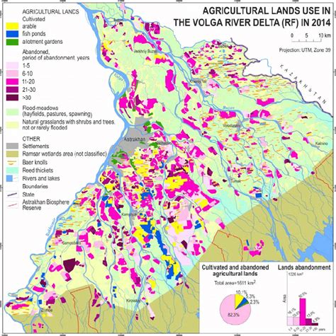 The map " Agricultural lands use in the Volga River delta (RF) " in... | Download Scientific Diagram