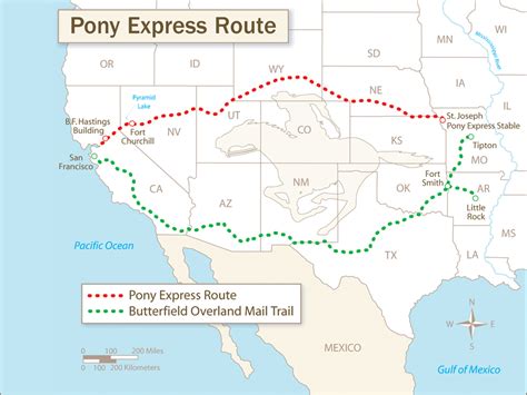 Pony Express Route