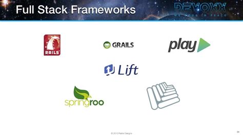 Full Stack Frameworks 34