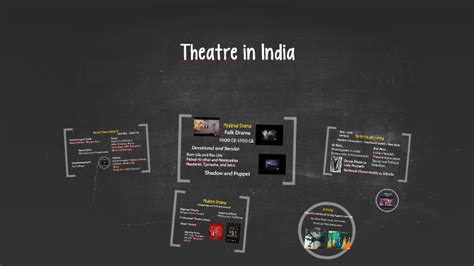 History of Indian Theatre by Mak Morin