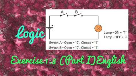 Logic || Exercise 1.8(Part I) || English - YouTube