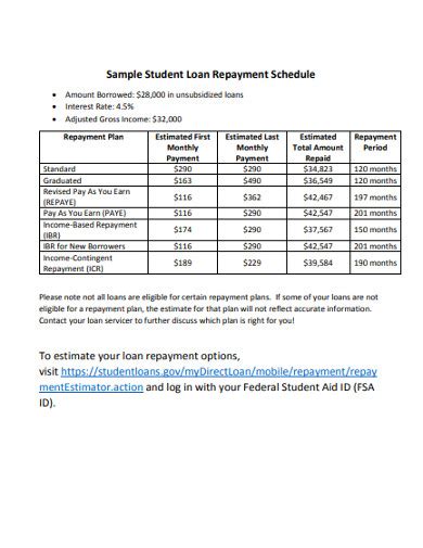 Repayment Schedule - 10+ Examples, Format, Pdf