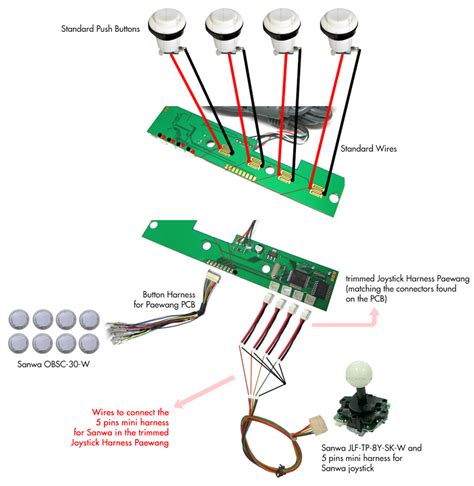 Sanwa Joystick Wiring Diagram