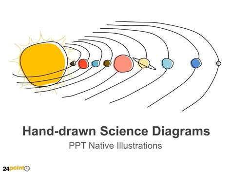 Hand Drawn Science Diagrams