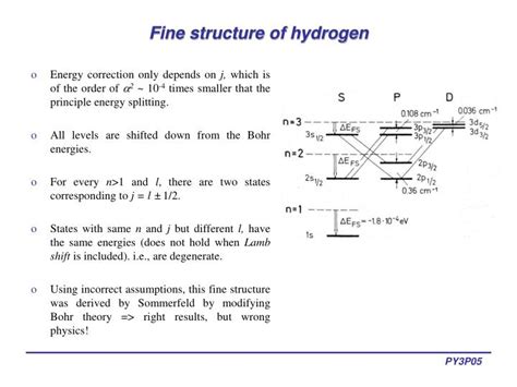 PPT - Lectures 7-8: Fine and hyperfine structure of hydrogen PowerPoint ...