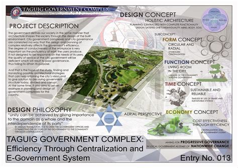 2014 National Architectural Thesis Competition - Entry No. 13 ~ Orbis CCD Review