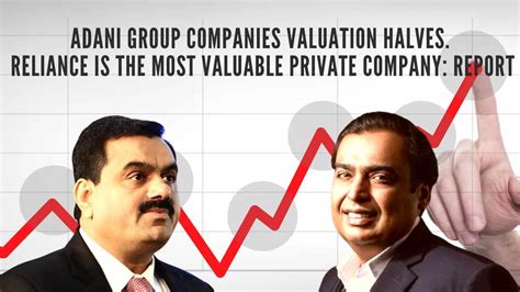 Adani Group Companies Valuation Halves