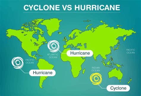 What Is The Difference Between A Cyclone And A Hurricane? 650
