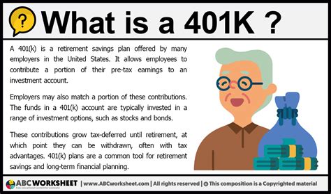 What is a 401K | Definition of 401K Plan