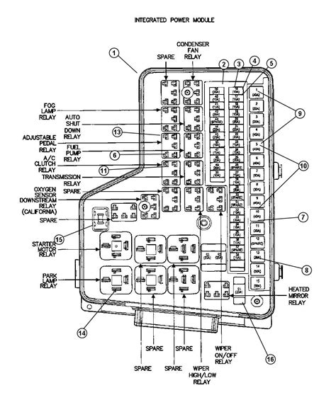 Ram 4500 Fuse. Mini. 10 amp, red. Air bag, airbag, export, left hi beam ...