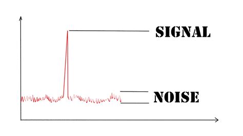 What Is Signal-to-Noise Ratio and Why Does It Matter? - The Tech Edvocate