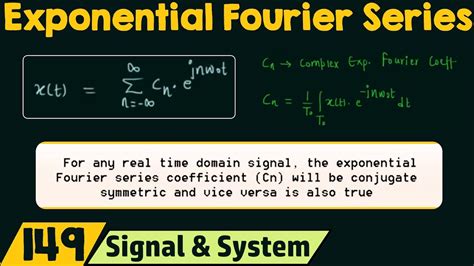 Complex Exponential Fourier Series - YouTube