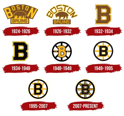 Boston Bruins Logo, symbol, meaning, history, PNG, brand