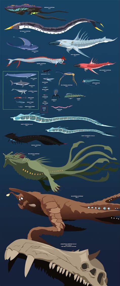 Subnautica Leviathans | Subnautica concept art, Creature concept art, Subnautica creatures