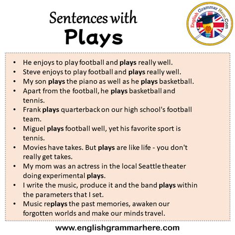 Sentences with Plays, Plays in a Sentence in English, Sentences For Plays - English Grammar Here