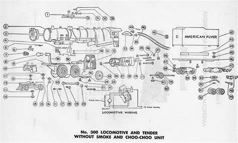 American Flyer Locomotive 300 Parts List & Diagram - TrainDR