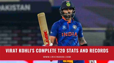 Virat Kohli Complete Batting Records in T20