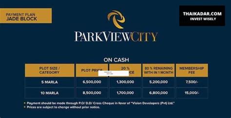 Park View City Lahore || Invest Wisely