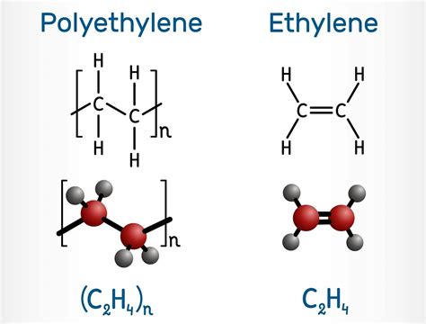 What is Low Density Polyethylene (LDPE)?