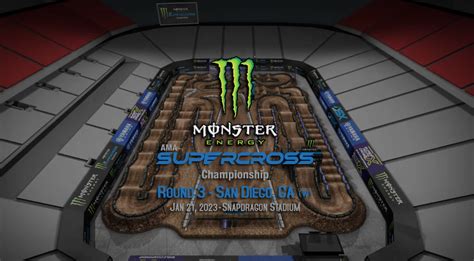 2023 San Diego Supercross Round 2 – Animated Track Map