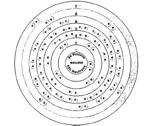 Plutonium, Chemical Element - water, uses, elements, metal, number, name, symbol, property