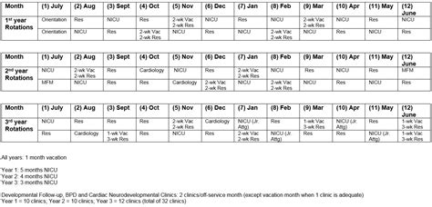 Sample Fellowship Schedules | The Children's Hospital at Montefiore