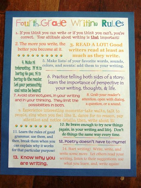 Fourth Grade Writing Help, 4th grade writing Worksheets, word lists and ...