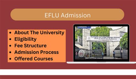 EFLU Admission 2024-25: (Live)Offered Courses, Important Dates & Admission Form