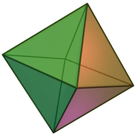 Program to calculate volume of Octahedron - GeeksforGeeks