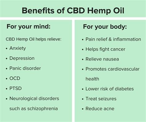 Side Effects Cannabis Oil - Medical cannabis (and cannabis oils)