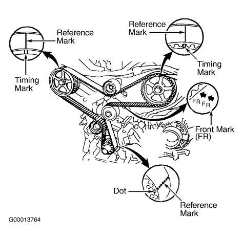 2005 Toyota Camry V6 Serpentine Belt Diagram