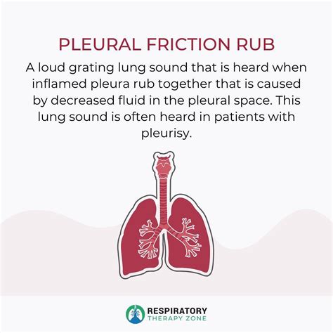 Respiratory Therapy Zone on Instagram: “Pleural Friction Rub A loud ...