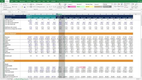 Sample Monthly Budgeting & Forecasting Model Forecasting Budget ...