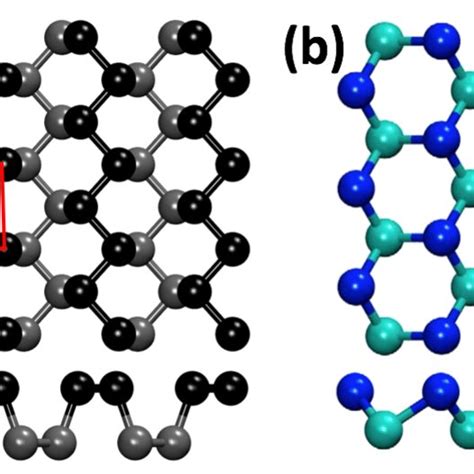 (PDF) Epitaxial Synthesis of Blue Phosphorene