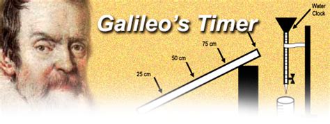 Acceleration Galileo’s Inclined Plane – Labs, Activities, and Other CoolStuff