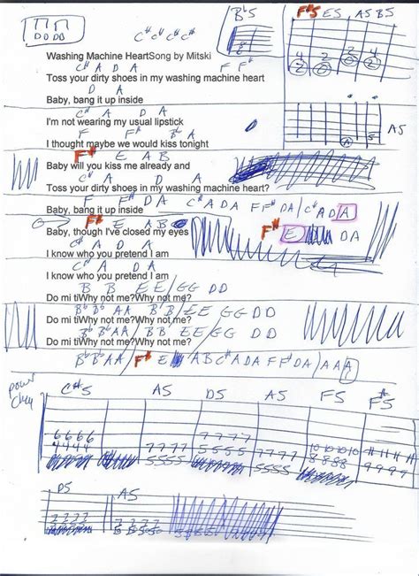 Washing Machine Heart (Mitsky) Guitar Chord Chart | Guitar chord chart ...